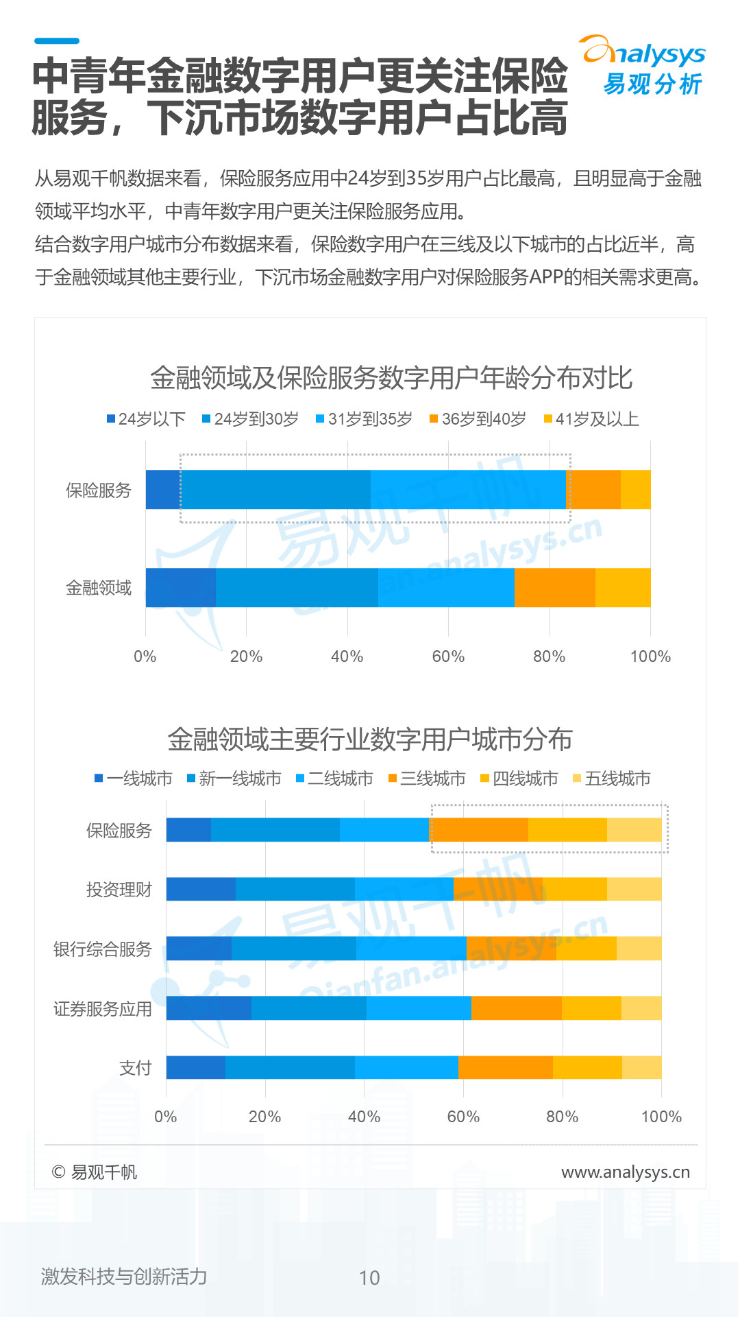 产品经理，产品经理网站